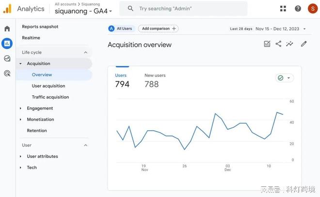 外贸独立站如何运营:30款好用的谷歌SEO优化工具推荐(上)